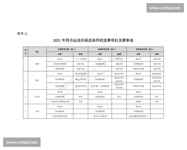比赛用跑步鞋全面解析助力运动员提升竞技表现