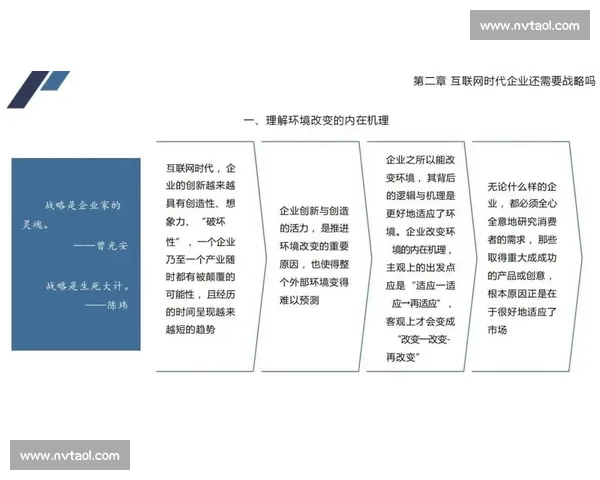 聚焦企业产品设计创新与优化提升企业竞争力的策略分析